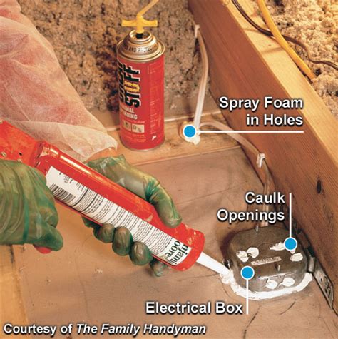 electrical box insulation|junction box sealant.